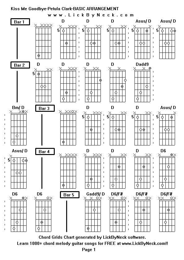 Chord Grids Chart of chord melody fingerstyle guitar song-Kiss Me Goodbye-Petula Clark-BASIC ARRANGEMENT,generated by LickByNeck software.